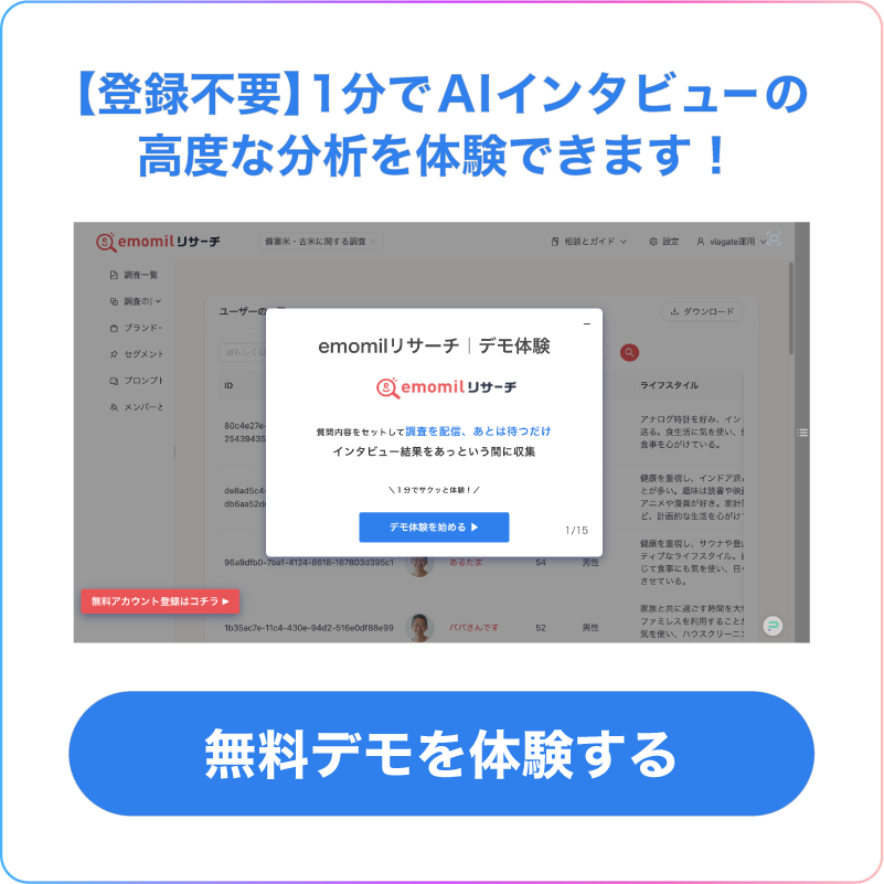 無料デモページで操作