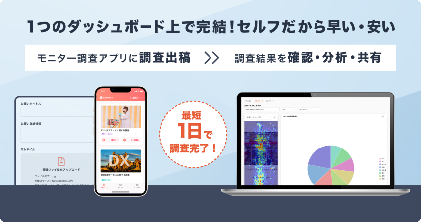 1つのダッシュボード上で完結！セルフだから早い・安い